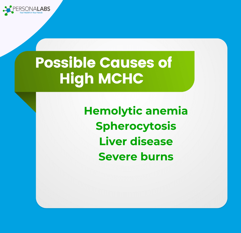 infographic of possible causes of high mchc 