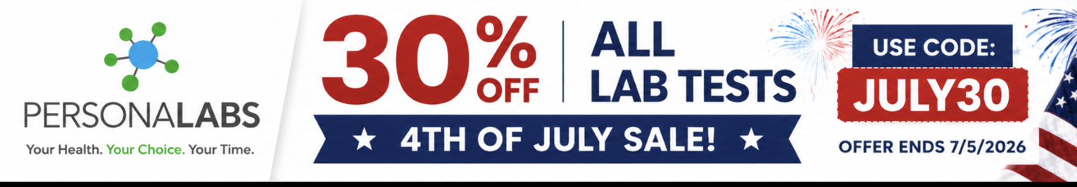 Personalabs discount banner